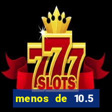 menos de 10.5 escanteios o que significa